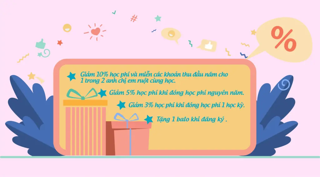 Chính Sách Học Phí